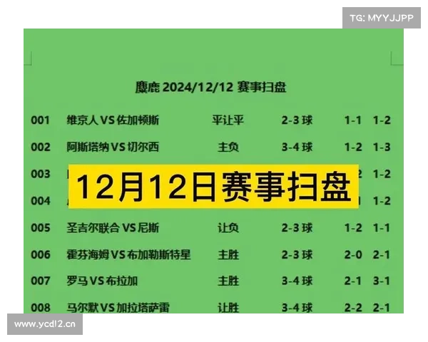 2_25 今日精选 足球篮球 赛事分析 比分预测 扫盘 任九 14场 传统足彩 2_25 今日精选 足球篮球 赛事分析 比分预测 扫盘 任九 14场 传统足彩