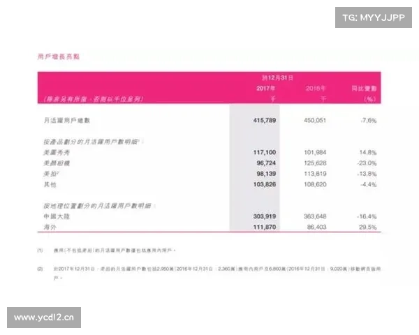 364万!重庆市民今日喜中5注足彩一等奖! 364万!重庆市民今日喜中5注足彩一等奖!