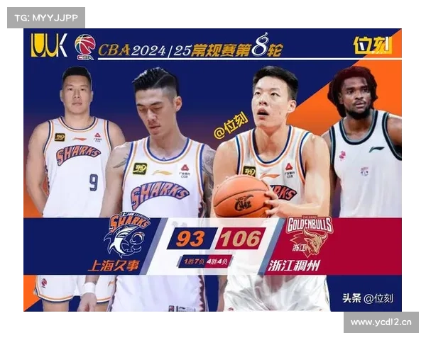 CBA战报:浙江121-113吉林,琼斯空砍46分,巴斯30+10+5 CBA战报:浙江121-113吉林,琼斯空砍46分,巴斯30+10+5