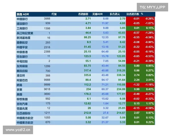 《瑞信窝轮》汇丰下周一公布业绩:汇丰购25997。友邦下周四公布业绩:友邦购25287。 《瑞信窝轮》汇丰下周一公布业绩:汇丰购25997。友邦下周四公布业绩:友邦购25287。